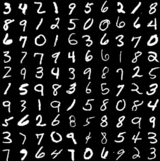 Image of an array of numbers